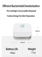 Smart litter box odor remover 3