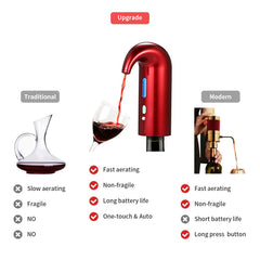Electric Wine Aerator Pourer Dispenser 2