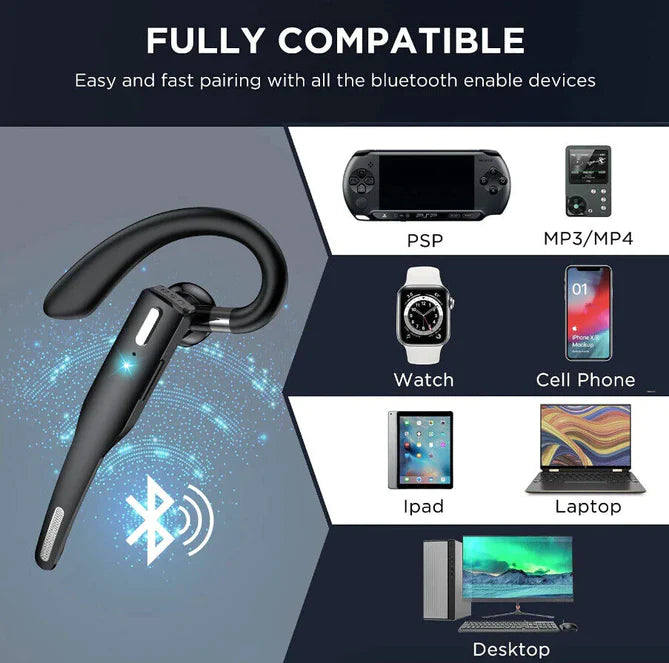 Trucker Dual Mic Wireless Bluetooth 5.1 Noise Cancelling Headset/Earbuds 5