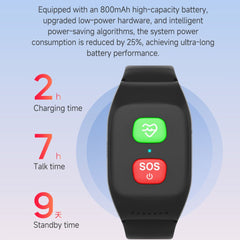4G GPS Smartwatch for Seniors with SOS Function, Health Monitoring, and Independent Calling – Waterproof Fitness Tracker
